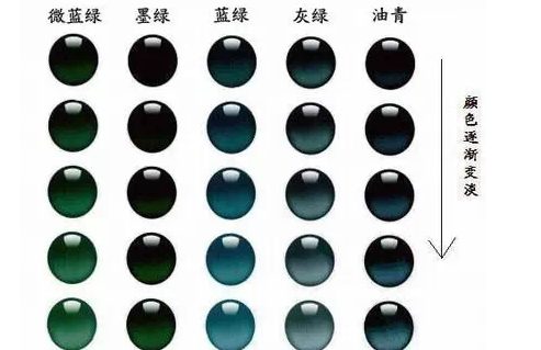 最全最新的翡翠颜色级别划分,看完你也是行家!